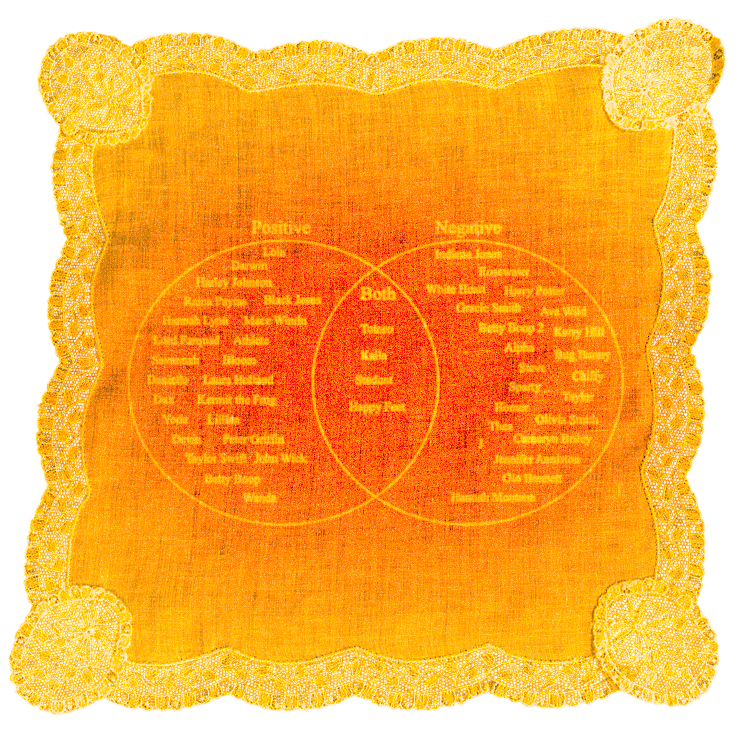 project thumbnail hover