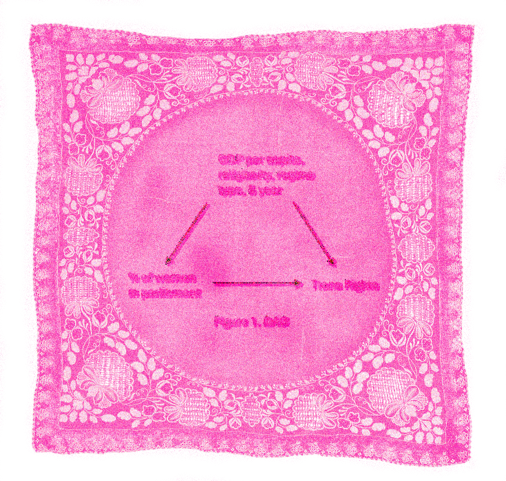 project thumbnail hover