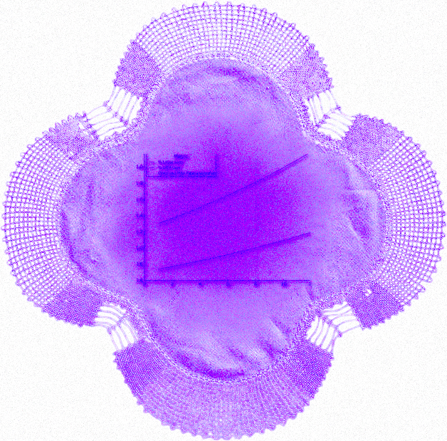 project thumbnail hover